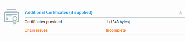 only-16